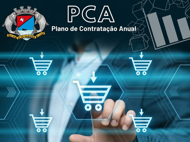PCA PLANO DE CONTRATAÇÕES ANUAL